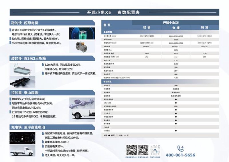小程序开发——互联网时代的轻量级应用创新